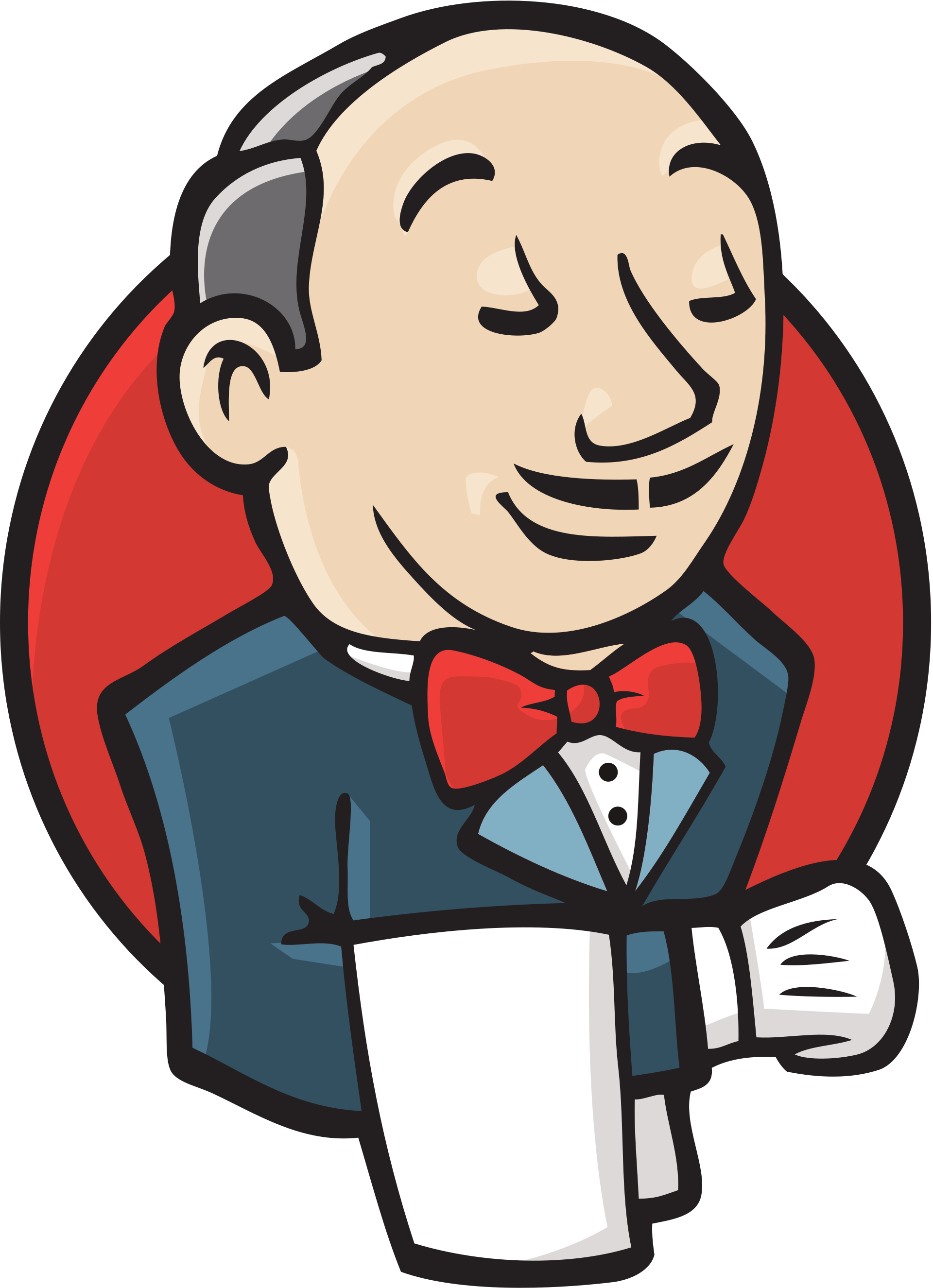 Jenkins CI/CD